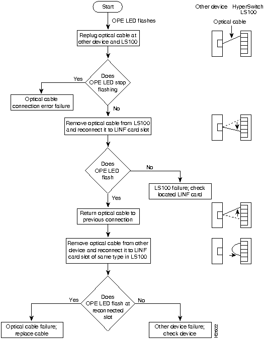 h2602.gif