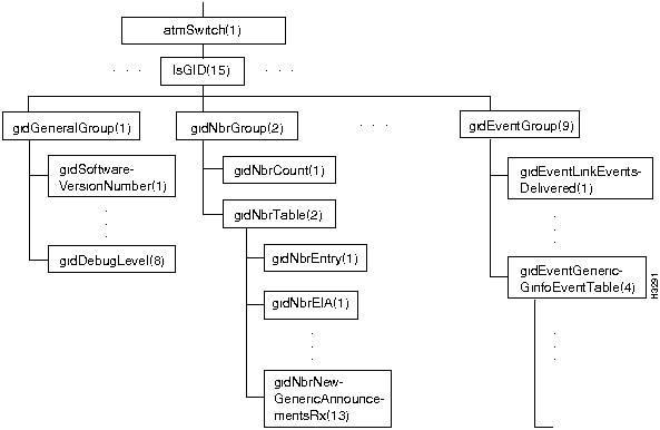 h3291.gif