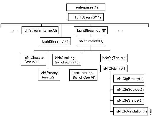 h3298.gif