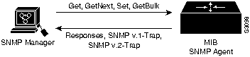 s3098.gif