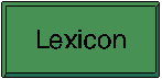 Lexicon        