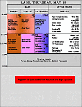 Thu Labs/Office Hrs